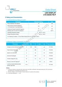 LTD-4830CTB-P Datasheet Page 6