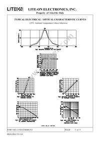 LTD-5250HR-03J Datasheet Page 6