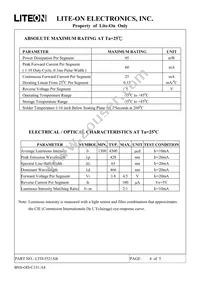 LTD-5521AB Datasheet Page 4