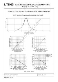 LTD-5521AE-J Datasheet Page 6