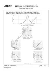 LTD-6910SH-R1 Datasheet Page 5