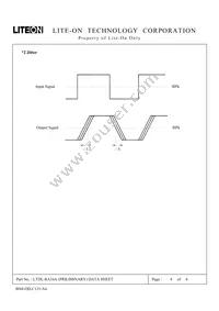 LTDL-RA16A Datasheet Page 4