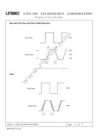 LTDL-TX12P02 Datasheet Page 4