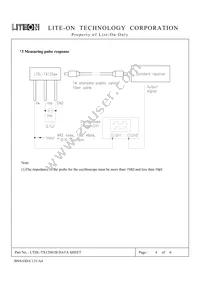 LTDL-TX12S01B Datasheet Page 5