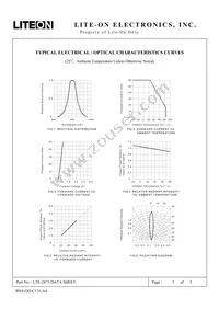 LTE-2871 Datasheet Page 4