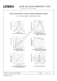 LTE-2871C Datasheet Page 3