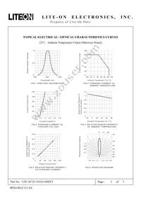 LTE-2872U Datasheet Page 4