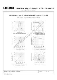 LTE-3226 Datasheet Page 4