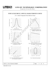 LTE-3271B Datasheet Page 4