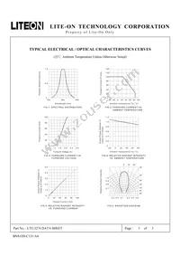 LTE-3276 Datasheet Page 4