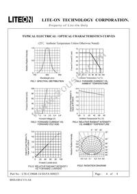 LTE-C1906R-14 Datasheet Page 5