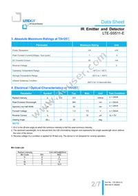 LTE-S9511E Datasheet Page 3