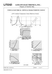 LTJ-811G Datasheet Page 6