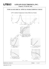 LTJ-811Y Datasheet Page 5