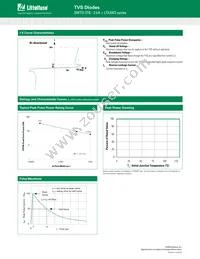 LTKAK3-066C Datasheet Page 2