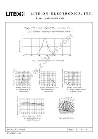 LTL-10223W Datasheet Page 4