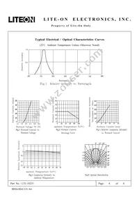 LTL-10233 Datasheet Page 4