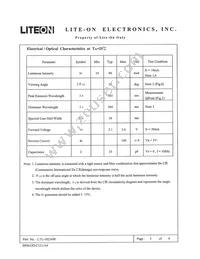 LTL-10234W Datasheet Page 3