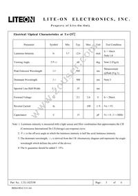 LTL-10253W Datasheet Page 3