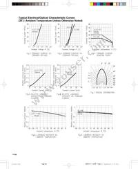 LTL-10CGJ Datasheet Page 4