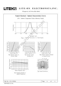 LTL-155EHA Datasheet Page 4