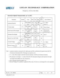 LTL-1BEHJ Datasheet Page 4