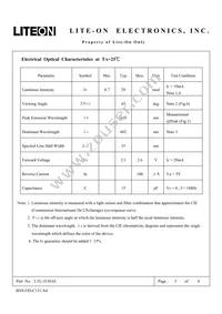 LTL-1CHAE Datasheet Page 3