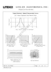 LTL-1CHAE Datasheet Page 4