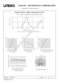 LTL-1CHE Datasheet Page 4