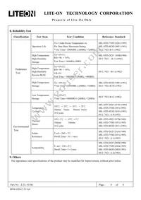 LTL-1CHE Datasheet Page 8