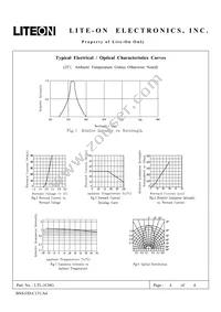 LTL-1CHG Datasheet Page 4