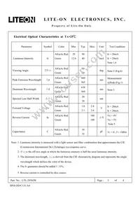 LTL-293SJW Datasheet Page 3