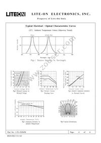 LTL-293SJW Datasheet Page 4