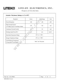 LTL-298WJ Datasheet Page 2