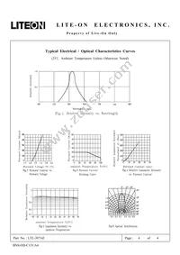 LTL-307AE Datasheet Page 4