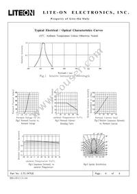 LTL-307GE Datasheet Page 4