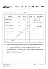 LTL-307P Datasheet Page 3