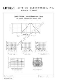 LTL-307P Datasheet Page 4