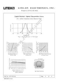 LTL-33221AA Datasheet Page 4