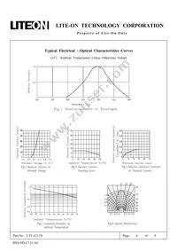 LTL-4211N Datasheet Page 4