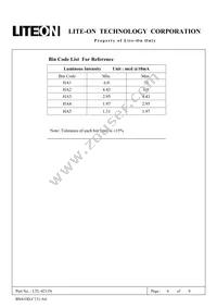 LTL-4211N Datasheet Page 6