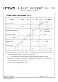 LTL-4224 Datasheet Page 3