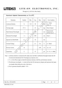LTL-4232N Datasheet Page 3