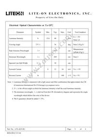 LTL-4233-R1 Datasheet Page 3