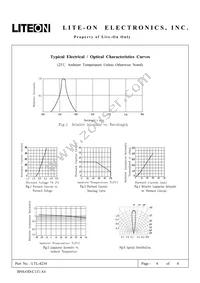 LTL-4234 Datasheet Page 4