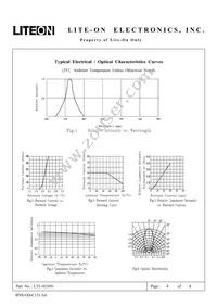 LTL-4236N Datasheet Page 4