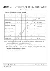 LTL-4251NLC Datasheet Page 3