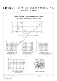 LTL-4252N Datasheet Page 4