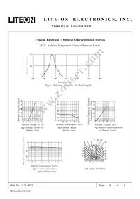 LTL-4253 Datasheet Page 4