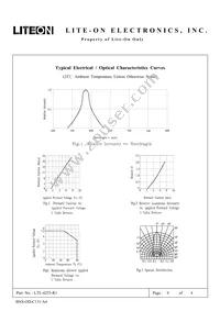 LTL-4253-R1 Datasheet Page 4